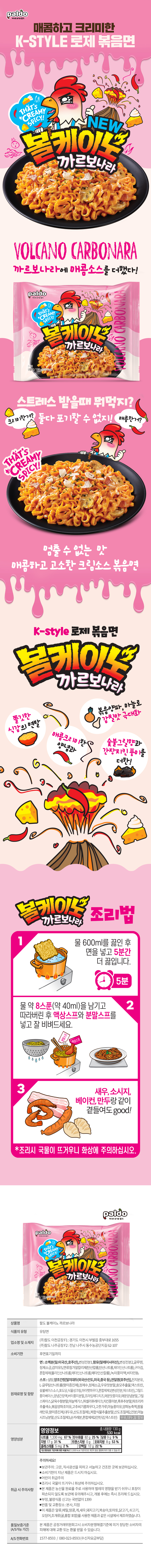 볼케이노 까르보나라